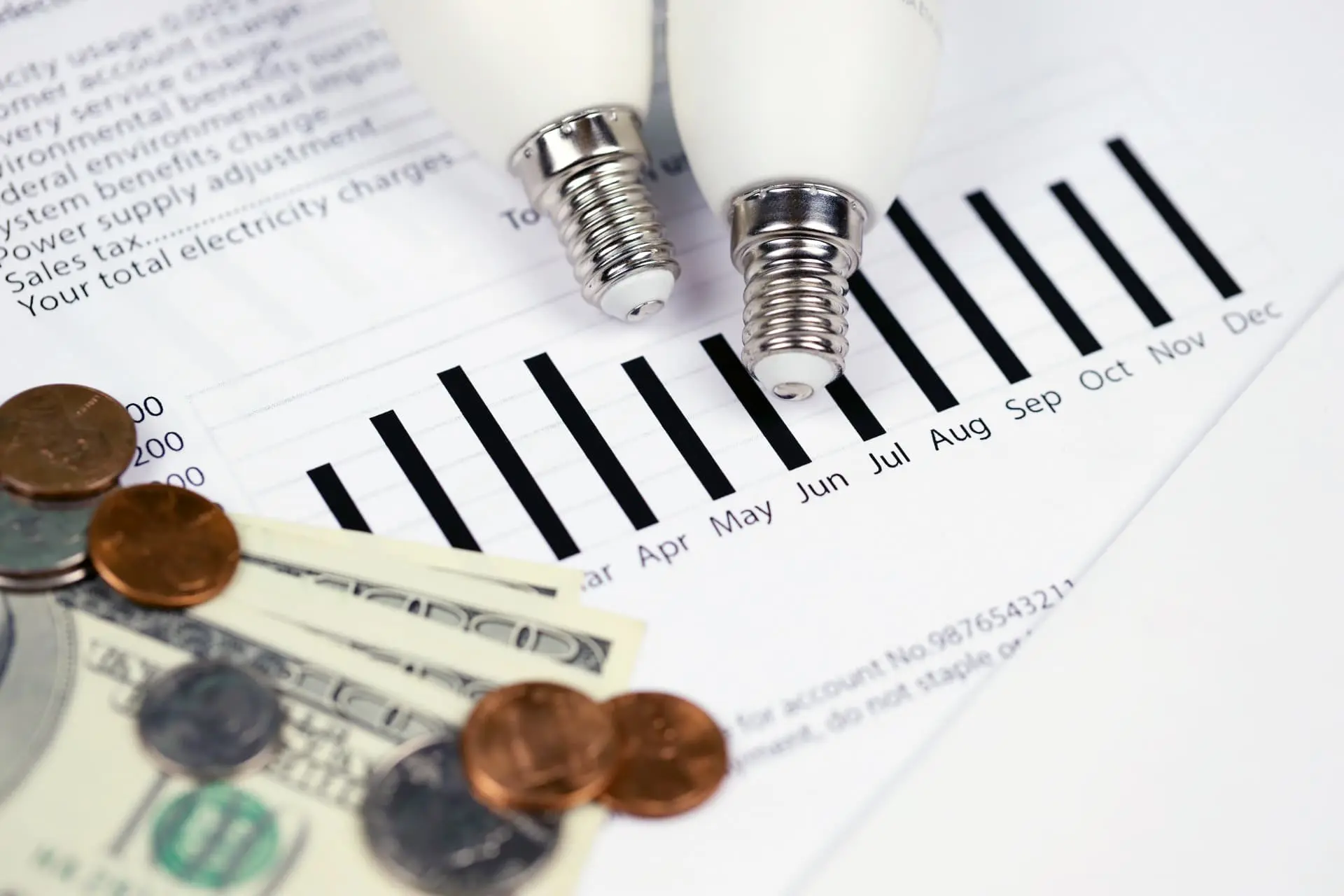 folhas com custos de energia, lâmpadas e moedas